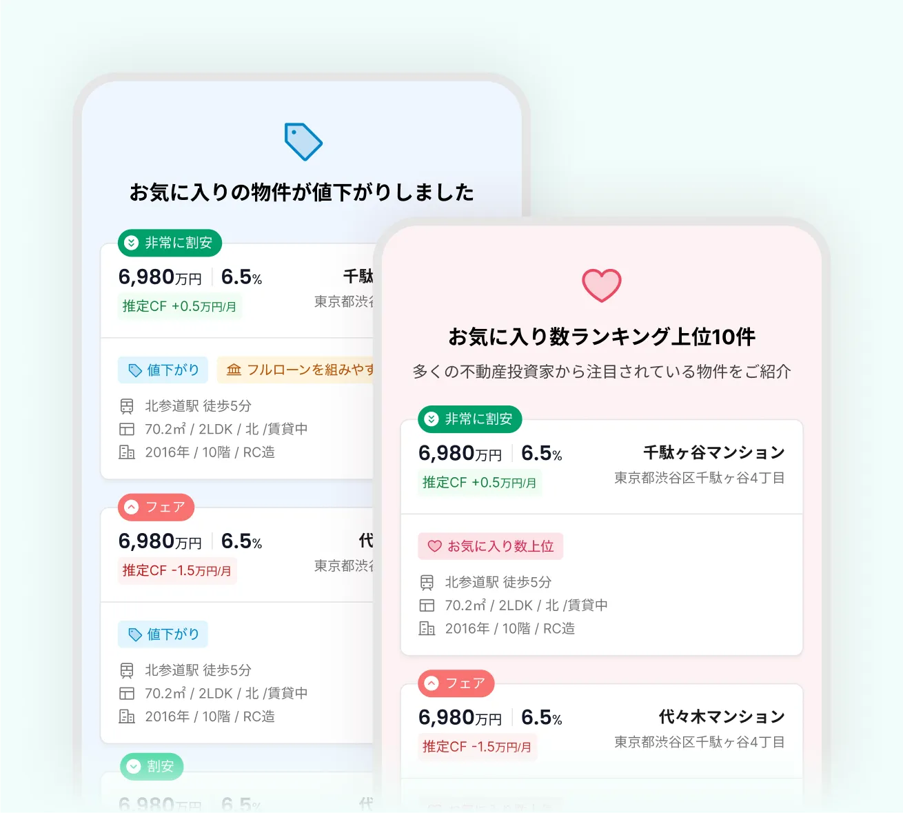 物件価格の割安?割高?が一目でわかる