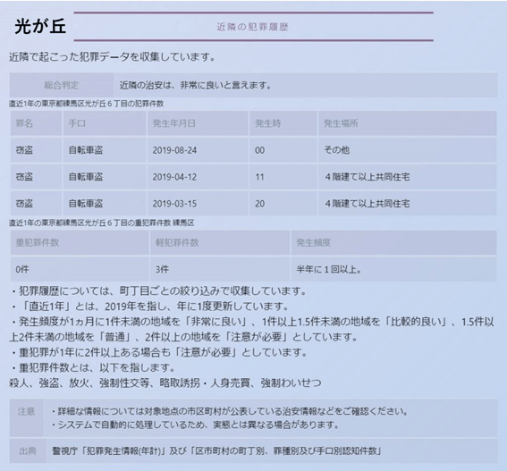 光が丘の治安情報